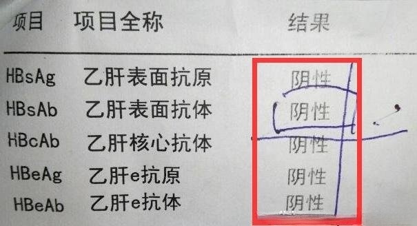 乙肝五项正常结果图