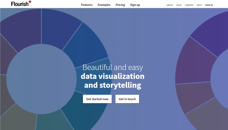 在线动态图表神器（flourish）：让你的可视化图表动起来