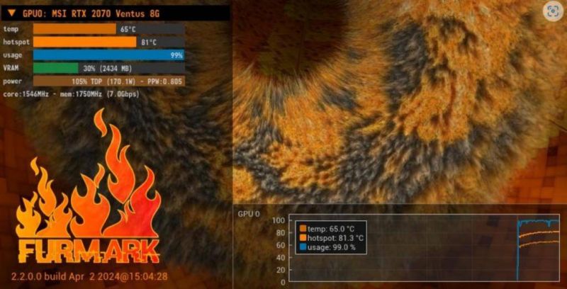 furmark甜甜圈怎么烤机? furmark正确的烤机教程 furmark甜甜圈怎么烤机? furmark正确的烤机教程