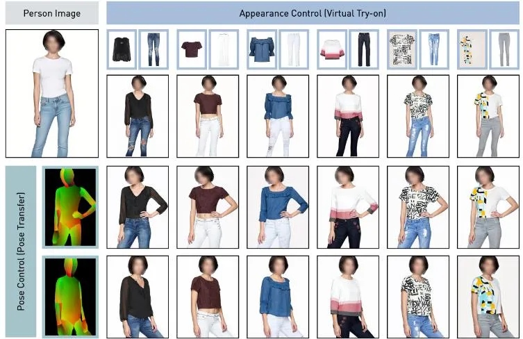 Leffa:Meta AI开源的可控人物图像生成框架 Leffa:Meta AI开源的可控人物图像生成框架