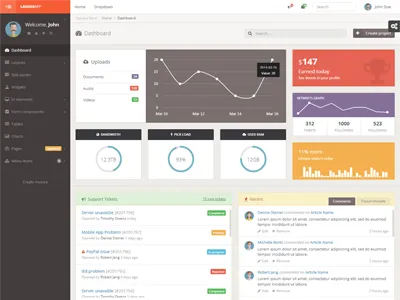 漂亮大气的Bootstrap后台管理模板免费下载