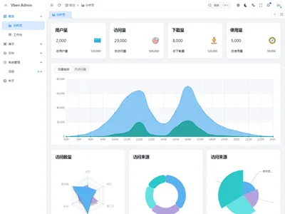 Vue Vben Admin(基于Vue3和TypeScript的中后台模板)源码下载