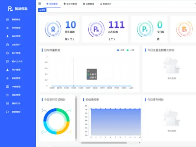 Iparking(开源停车场收费管理系统)源码下载