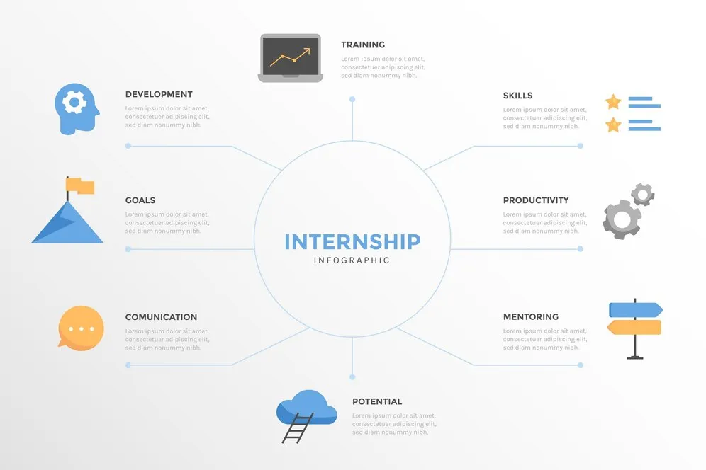 使用Python 和 GitHub打造个性本地思维导图工具详解（下）