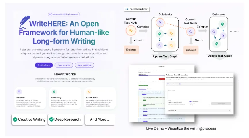 WriteHERE:Principia AI开源的长文写作框架 WriteHERE:Principia AI开源的长文写作框架