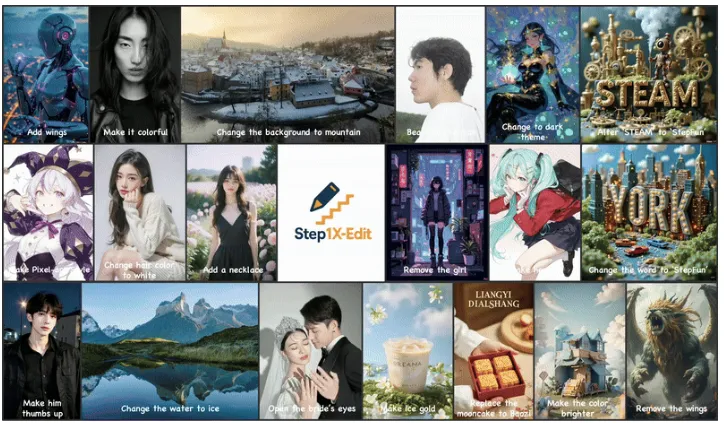 Step1X-Edit：阶跃星辰开源的AI图像编辑大模型