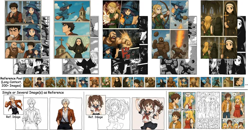 Cobra：基于广泛上下文参考的开源高效漫画线稿上色框架