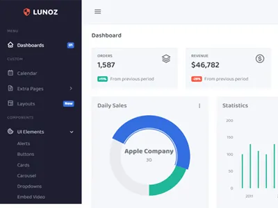 Bootstrap5响应式后台管理系统模板免费下载 Bootstrap5响应式后台管理系统模板免费下载