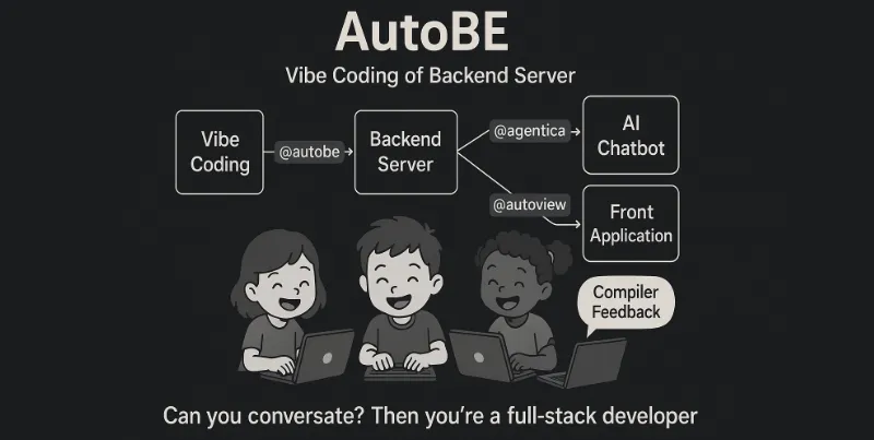 AutoBE：AI驱动的后端服务器代码生成引擎