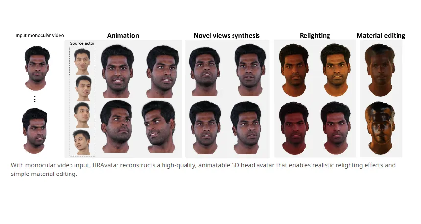 HRAvatar:清华&IDEA联合研发的单目视频3D高斯头像重建系统 HRAvatar:清华&IDEA联合研发的单目视频3D高斯头像重建系统