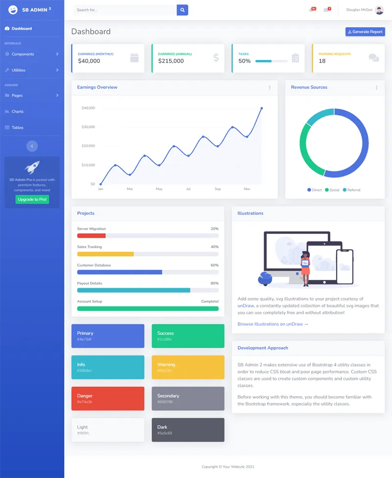 SBADMIN(基于Bootstrap的响应式后台管理系统模板)