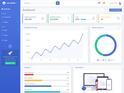 SBADMIN(基于Bootstrap的响应式后台管理系统模板)免费下载 SBADMIN(基于Bootstrap的响应式后台管理系统模板)免费下载