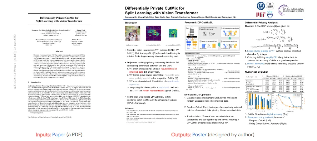 Paper2Poster：基于多智能体框架的学术论文自动化海报生成系统