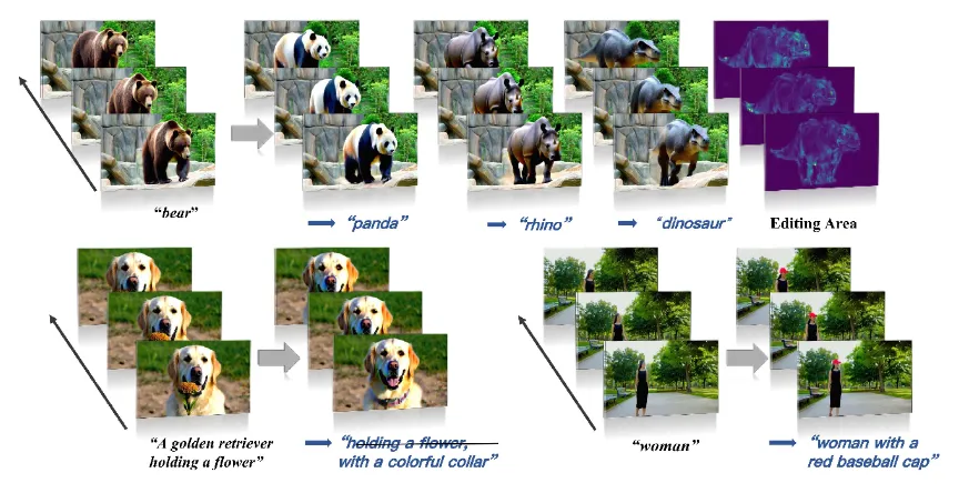 FlowDirector:西湖大学AGI实验室开源的一款无需训练的视频编辑框架 FlowDirector:西湖大学AGI实验室开源的一款无需训练的视频编辑框架