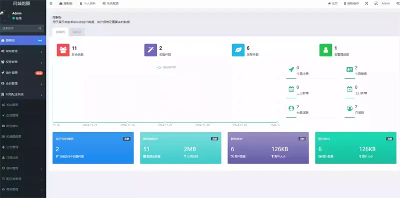 THINKPHP同城配送/跑腿系统微信小程序源码