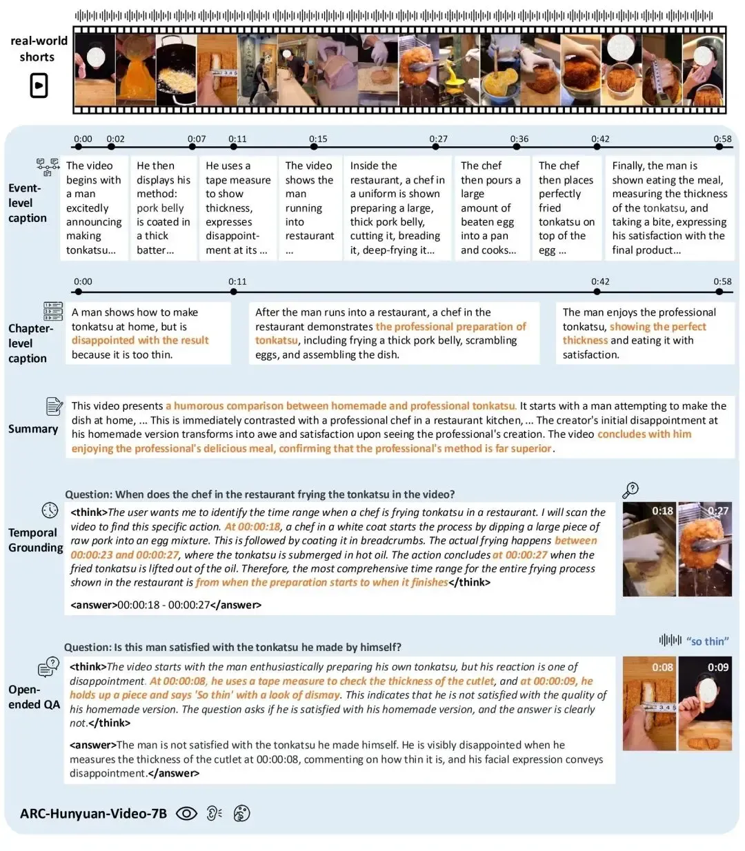 ARC-Hunyuan-Video-7B:腾讯开源的多模态短视频理解与生成模型 ARC-Hunyuan-Video-7B:腾讯开源的多模态短视频理解与生成模型
