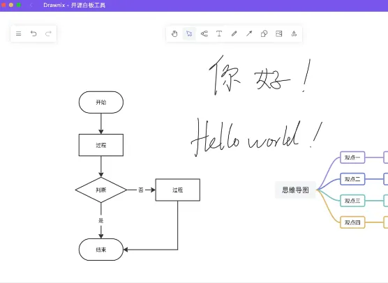 drawnix开源在线白板工具源码免费下载