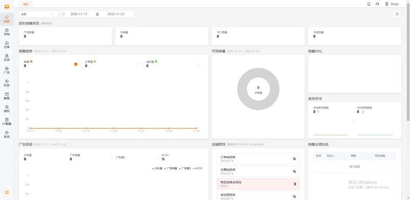 Wimoor ERP(Java开源亚马逊ERP系统源码)