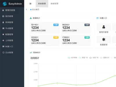EasyAdmin8(基于ThinkPHP8.1开发的后台管理系统)源码下载